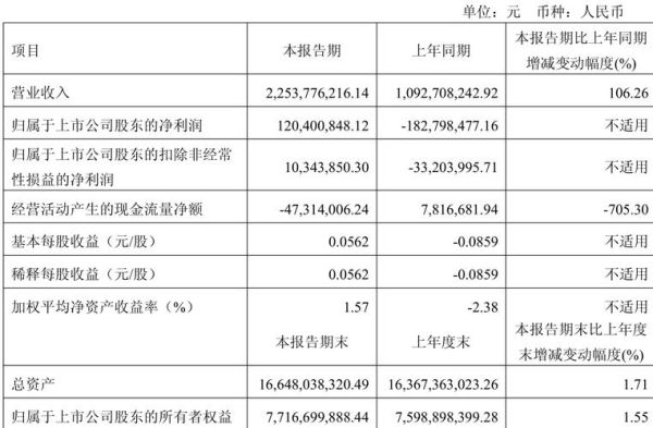 佳都科技股票值得买吗_佳都科技未来走势如何-第2张图片-俊逸知识馆