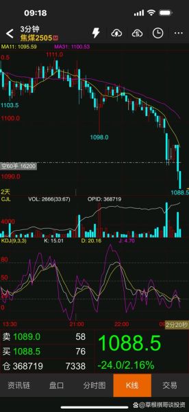 天立股票怎么样_天立教育股价走势分析-第2张图片-俊逸知识馆