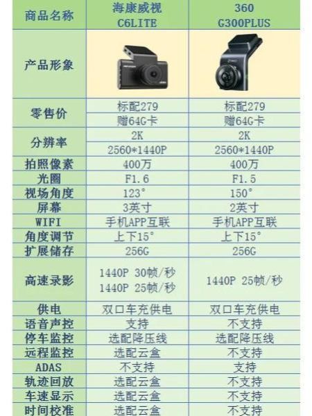 g3260性能怎么样_g3260还能用吗-第1张图片-俊逸知识馆