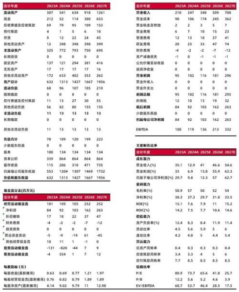 山西证券股票怎么样_山西证券值得长期持有吗-第2张图片-俊逸知识馆 山西证券股票怎么样_山西证券值得长期持有吗-第2张图片-俊逸知识馆