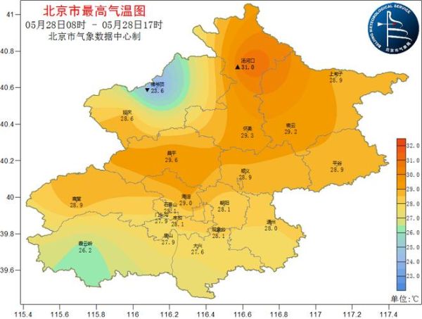 北京今天多少度_北京实时气温查询方法-第2张图片-俊逸知识馆