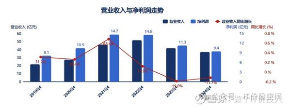 吉比特公司怎么样_吉比特值得投资吗-第1张图片-俊逸知识馆