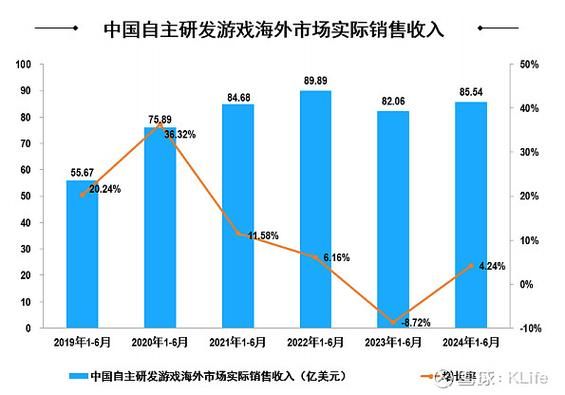 吉比特公司怎么样_吉比特值得投资吗-第3张图片-俊逸知识馆