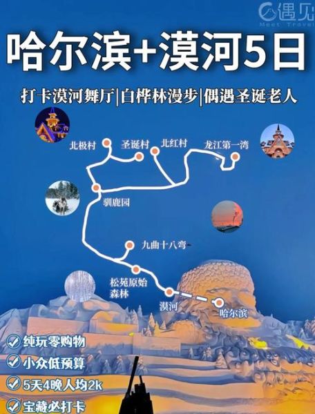 北京到漠河怎么走_漠河旅游最佳时间-第3张图片-俊逸知识馆