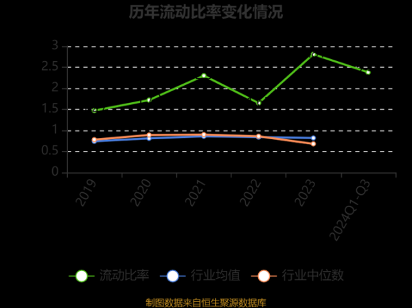 华锦股份股票值得买吗_华锦股份股票未来走势-第1张图片-俊逸知识馆 华锦股份股票值得买吗_华锦股份股票未来走势-第1张图片-俊逸知识馆