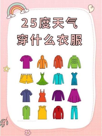 北京一周天气怎么样_北京一周天气穿什么衣服-第1张图片-俊逸知识馆