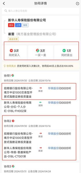 华锦股份股票值得买吗_华锦股份股票未来走势-第2张图片-俊逸知识馆 华锦股份股票值得买吗_华锦股份股票未来走势-第2张图片-俊逸知识馆