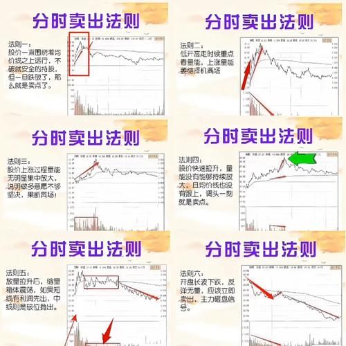 股票分析软件哪个好_如何选股-第2张图片-俊逸知识馆