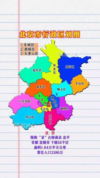北京有几个区_北京16个区分布图-第1张图片-俊逸知识馆