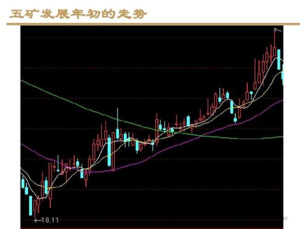 联想集团股票值得买吗_最新走势分析-第3张图片-俊逸知识馆