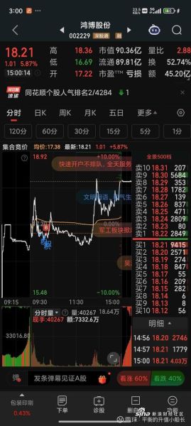 鸿博股票值得投资吗_鸿博股票未来走势如何-第3张图片-俊逸知识馆 鸿博股票值得投资吗_鸿博股票未来走势如何-第3张图片-俊逸知识馆