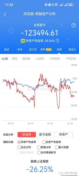 海通证券股票行情_今日走势分析-第1张图片-俊逸知识馆