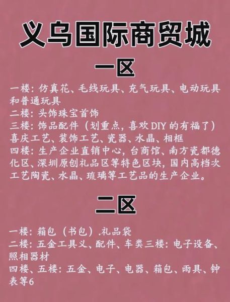 义乌购怎么样_义乌购靠谱吗-第1张图片-俊逸知识馆