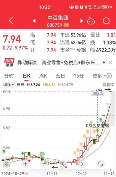 三维通信股票怎么样_三维通信未来走势预测-第3张图片-俊逸知识馆 三维通信股票怎么样_三维通信未来走势预测-第3张图片-俊逸知识馆