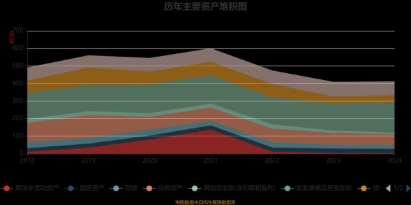 中铝国际股票怎么样_中铝国际未来走势预测-第3张图片-俊逸知识馆