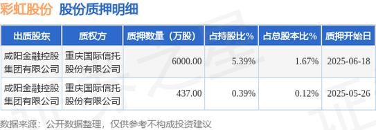 600707股票行情_现在值得买入吗-第3张图片-俊逸知识馆 600707股票行情_现在值得买入吗-第3张图片-俊逸知识馆