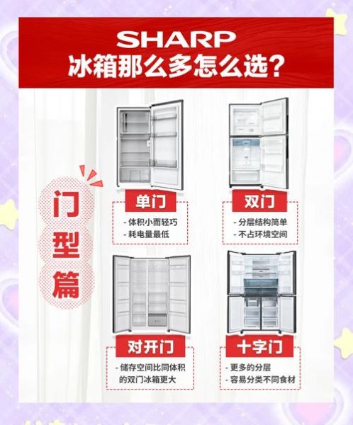 冰箱怎么样选购_冰箱怎么样省电-第1张图片-俊逸知识馆