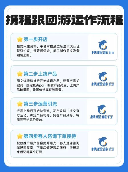 携程跟团游怎么样_携程跟团游值得买吗-第2张图片-俊逸知识馆