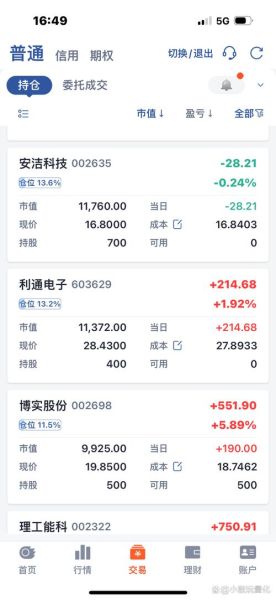 600072股票行情_还能买吗-第2张图片-俊逸知识馆 600072股票行情_还能买吗-第2张图片-俊逸知识馆