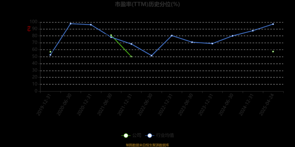 002370股票怎么样_亚太药业未来走势分析-第2张图片-俊逸知识馆 002370股票怎么样_亚太药业未来走势分析-第2张图片-俊逸知识馆