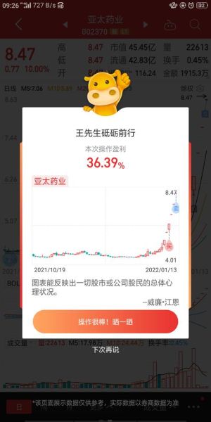 002370股票怎么样_亚太药业未来走势分析-第3张图片-俊逸知识馆 002370股票怎么样_亚太药业未来走势分析-第3张图片-俊逸知识馆