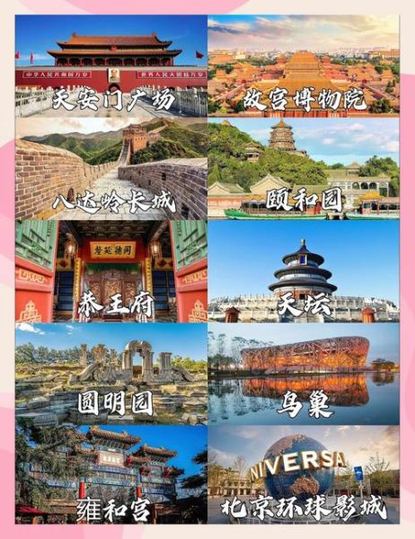 北京景点排名前十_必去景点有哪些-第1张图片-俊逸知识馆