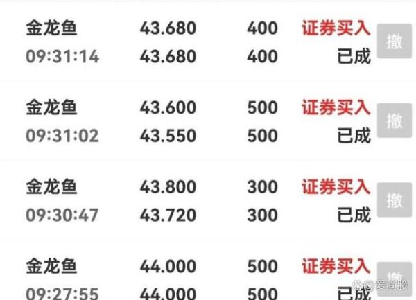 股票补仓成本怎么算_补仓后成本价是多少-第2张图片-俊逸知识馆 股票补仓成本怎么算_补仓后成本价是多少-第2张图片-俊逸知识馆