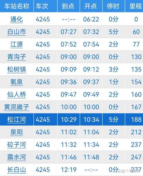 通化到北京怎么走最省钱_通化到北京高铁多久-第2张图片-俊逸知识馆 通化到北京怎么走最省钱_通化到北京高铁多久-第2张图片-俊逸知识馆