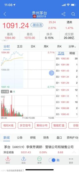 贵州柔台股票怎么样_贵州柔台股票值得买吗-第2张图片-俊逸知识馆 贵州柔台股票怎么样_贵州柔台股票值得买吗-第2张图片-俊逸知识馆