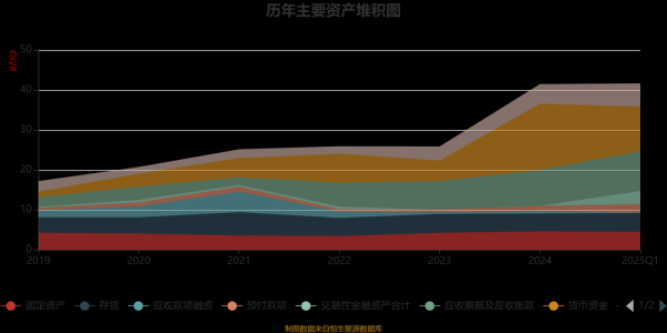 精工科技股票值得买吗_精工科技股票未来走势-第2张图片-俊逸知识馆 精工科技股票值得买吗_精工科技股票未来走势-第2张图片-俊逸知识馆