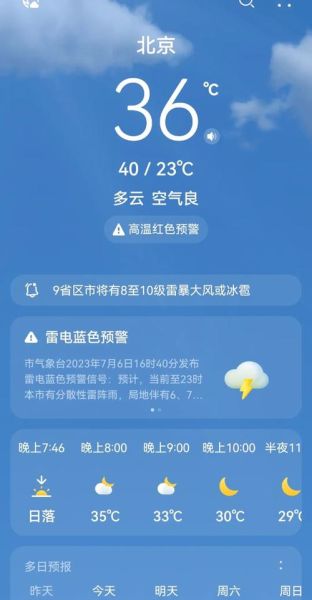 北京今天天气怎么样_北京未来一周天气预报-第2张图片-俊逸知识馆 北京今天天气怎么样_北京未来一周天气预报-第2张图片-俊逸知识馆