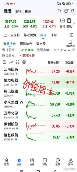 伊利股份股票值得买吗_伊利股份未来走势分析-第3张图片-俊逸知识馆 伊利股份股票值得买吗_伊利股份未来走势分析-第3张图片-俊逸知识馆