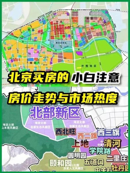北京2025年房价走势_北京买房首付比例是多少-第2张图片-俊逸知识馆