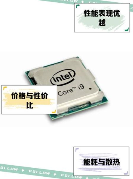 i9处理器怎么样_i9处理器适合打游戏吗-第1张图片-俊逸知识馆