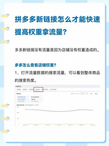 如何提升网站权重_网站权重多久更新一次-第2张图片-俊逸知识馆 如何提升网站权重_网站权重多久更新一次-第2张图片-俊逸知识馆