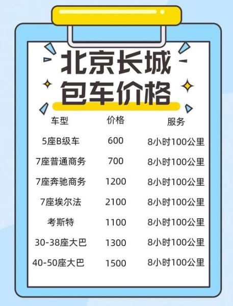 北京包车带司机哪个平台好_价格怎么算-第1张图片-俊逸知识馆