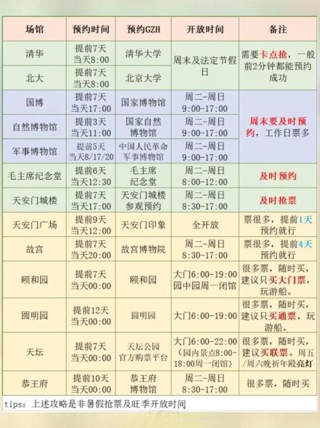 北京国家体育馆怎么去_北京国家体育馆开放时间-第3张图片-俊逸知识馆