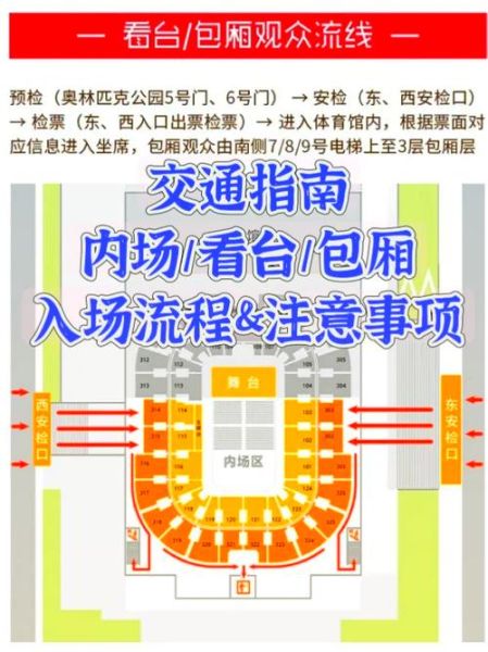 北京国家体育馆怎么去_北京国家体育馆开放时间-第1张图片-俊逸知识馆
