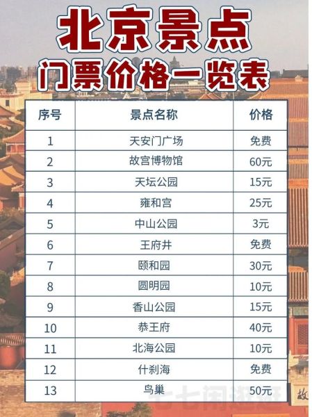 北京世博会在哪里举办_门票价格是多少-第1张图片-俊逸知识馆