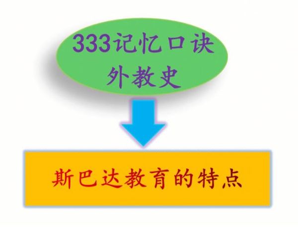 斯巴达怎么样_斯巴达教育适合中国孩子吗-第3张图片-俊逸知识馆