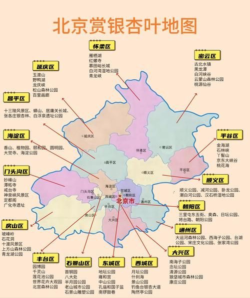 北京市是哪个省_北京属于哪个省管辖-第1张图片-俊逸知识馆