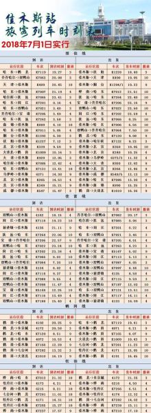 北京到佳木斯怎么走最省钱_北京到佳木斯火车时刻表-第2张图片-俊逸知识馆