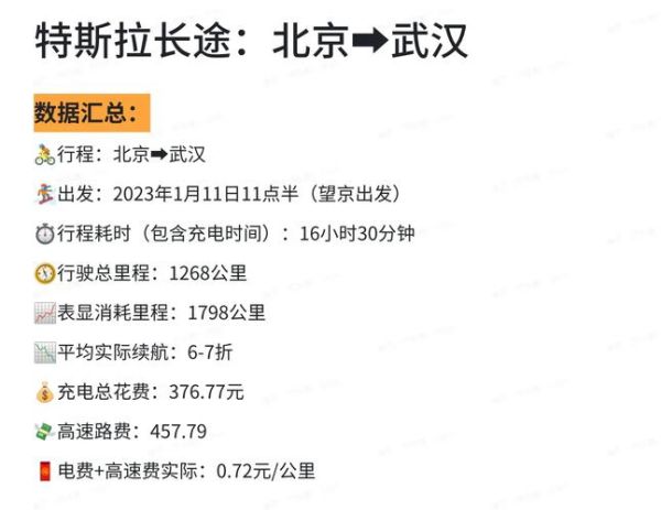 北京到武汉多少公里_北京到武汉开车多久-第1张图片-俊逸知识馆 北京到武汉多少公里_北京到武汉开车多久-第1张图片-俊逸知识馆