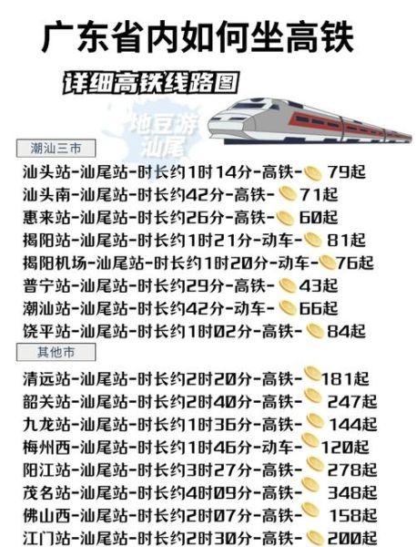 汕尾到北京怎么走最省钱_汕尾到北京高铁票价多少钱-第1张图片-俊逸知识馆