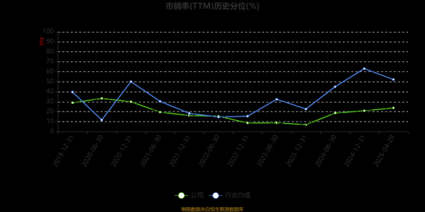 北部湾股票值得买吗_北部湾港股票最新分析-第2张图片-俊逸知识馆