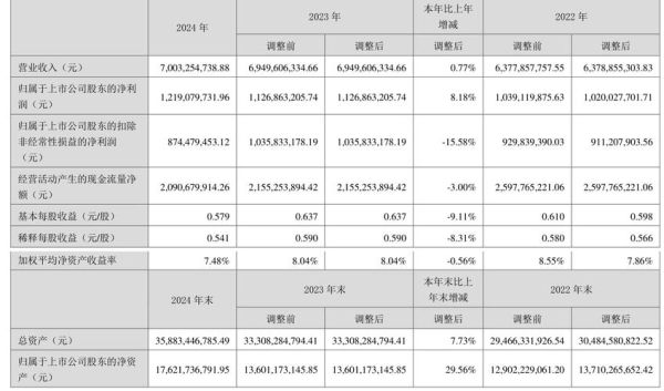 北部湾股票值得买吗_北部湾港股票最新分析-第3张图片-俊逸知识馆