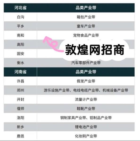 敦煌网怎么样_敦煌网开店靠谱吗-第2张图片-俊逸知识馆