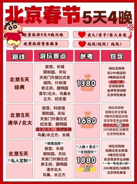 北京一日游跟团怎么选_北京一日游跟团多少钱-第1张图片-俊逸知识馆