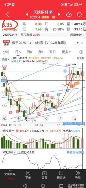 601155股价走势分析_601155未来会涨吗-第3张图片-俊逸知识馆 601155股价走势分析_601155未来会涨吗-第3张图片-俊逸知识馆