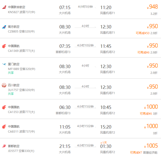 北京到三亚飞机票价格查询_什么时候最便宜-第2张图片-俊逸知识馆